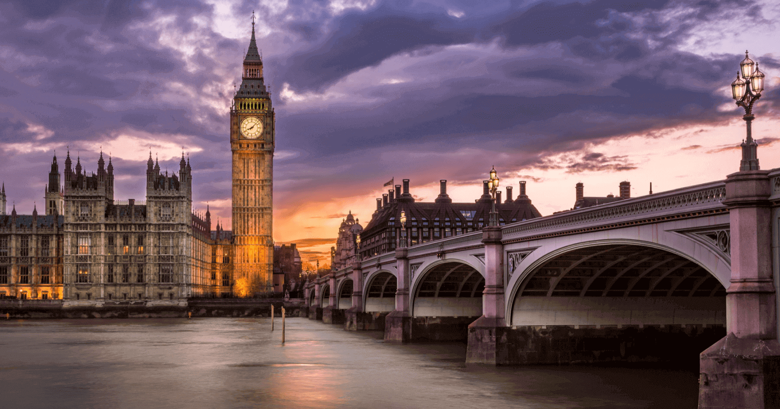 UK Visa – Complete Guide for Indian Travellers