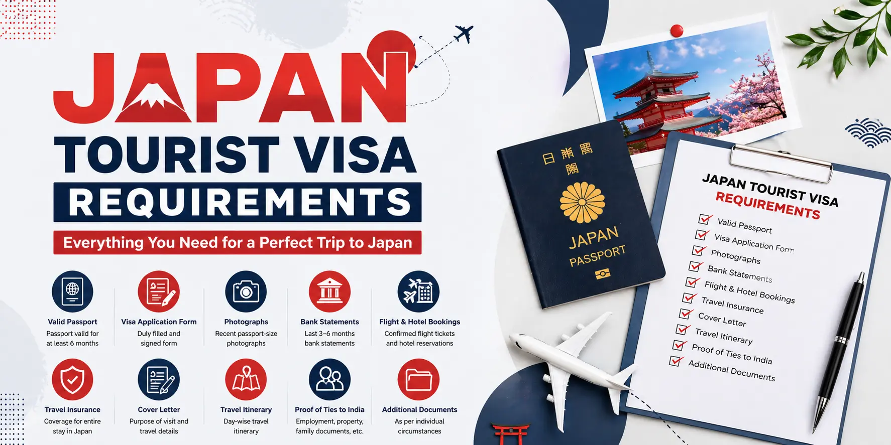Japan Tourist Visa Requirements for Indians (2026) – Documents, Fees, Bank Balance & Process