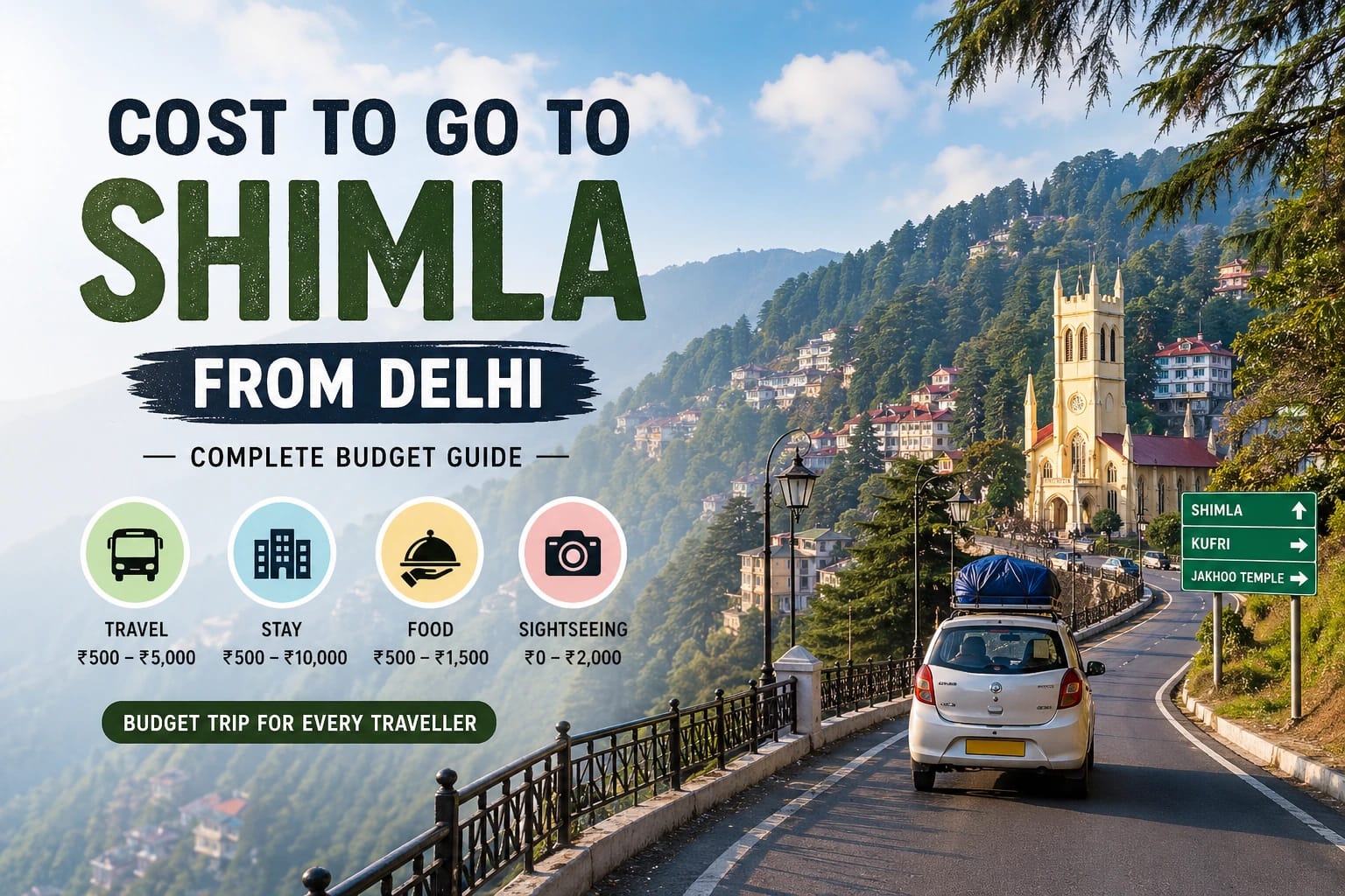How Much Does It Cost to Go to Shimla from Delhi?