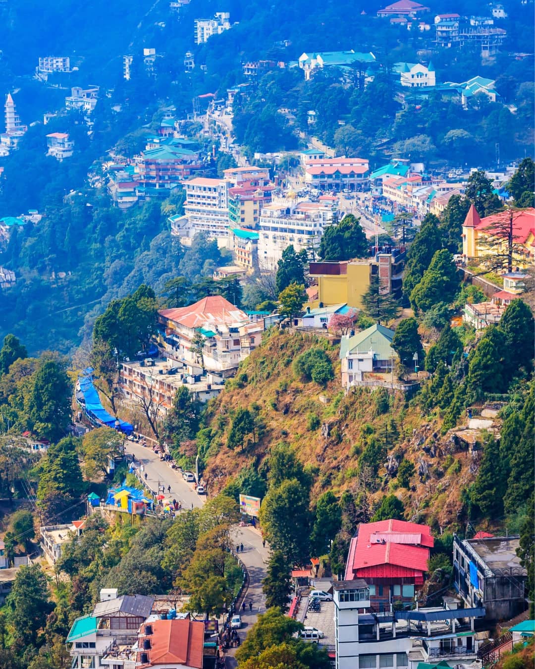 rishikesh tour